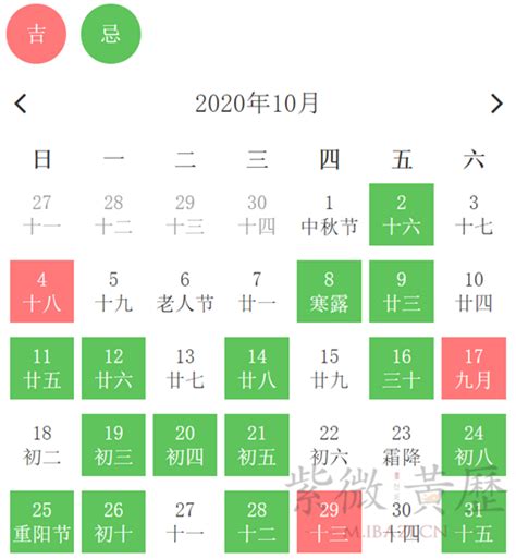 農民曆 安床 連西川算命地點